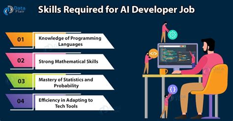 basic skills to learn ai