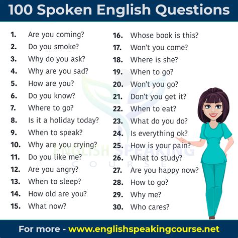 basic speaking questions for beginners