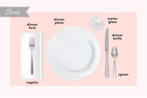 basic table set up