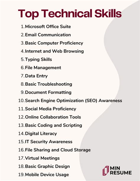 basic technical skills for resume for freshers
