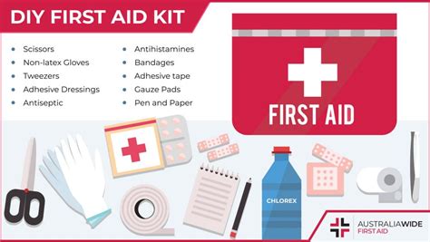basic things in first aid box