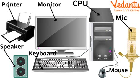 basic things to do in computer