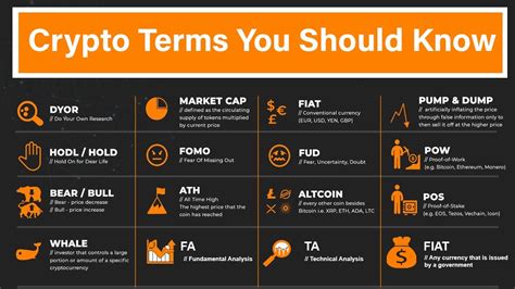 Basic Things To Know About Crypto