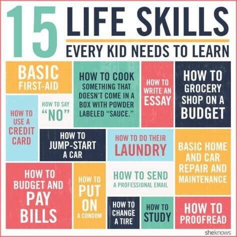 basic things to learn in life