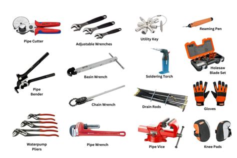 basic tool list for plumbers