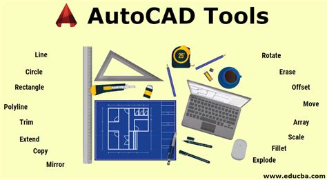 basic tools used in autocad