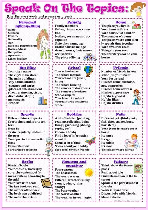 basic topics to learn english