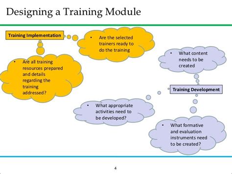 Basic Training Modules Definition