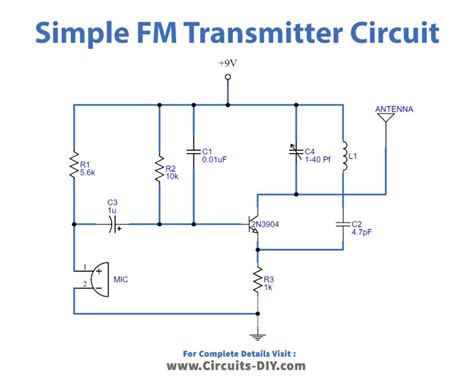 Basic Transmitter Circuit
