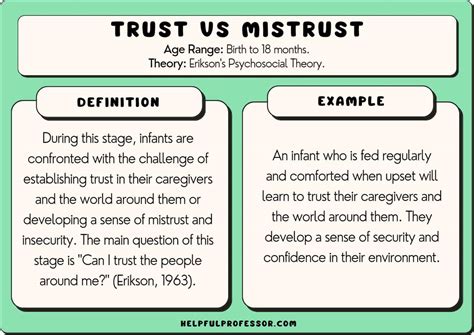 basic trust psychology