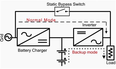 Basic Ups Circuit Diagram