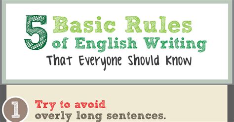 basic writing rules