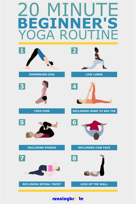 Basic Yoga Exercises For Beginners Pdf