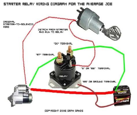 [DIAGRAM] Ford Truck Starter Solenoid Wiring Diagrams