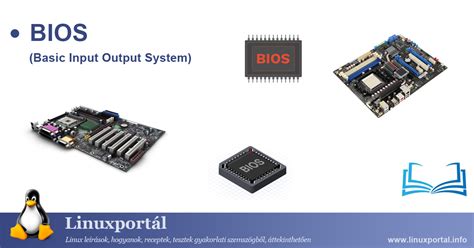 BIOS Basic Input Output System ServerCake India