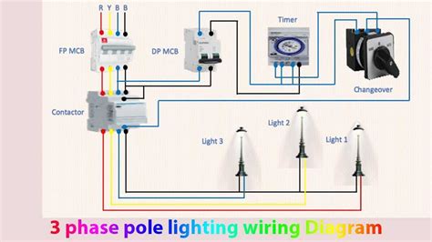 Wiring a Simple Lighting Circuit SparkyFacts.co.uk