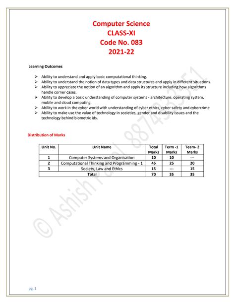basics of computer science class 11