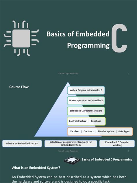 basics of embedded c programming
