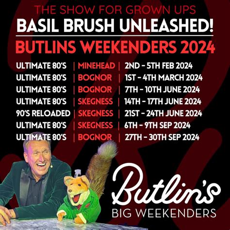 Basil Brush Butlins