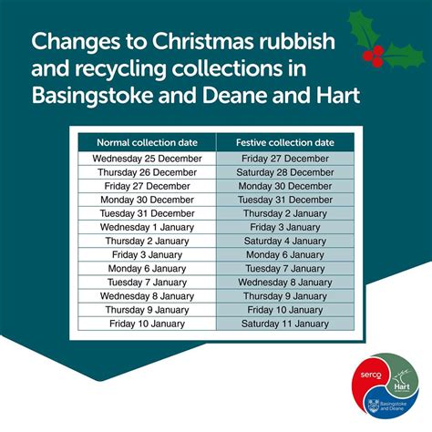 Basingstoke And Deane Bin Collection Christmas 2019