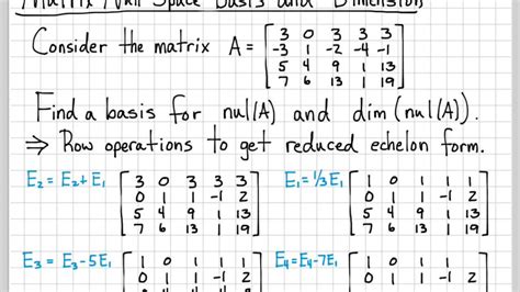 Basis Matrix Example