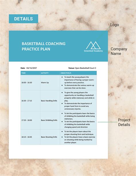 Basketball Coaching Practice Plan Template