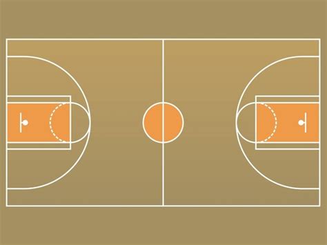 Basketball Court Layout Printable: A Guide To Creating The Perfect Court