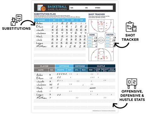Basketball Game Planner