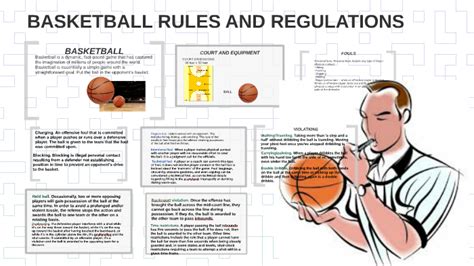 basketball rules and regulation 2023