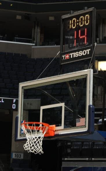 Basketball Shot Clock Reset