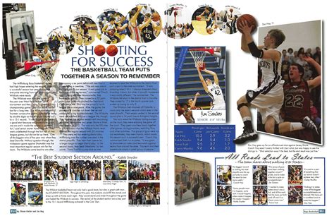 Basketball Spread Headlines