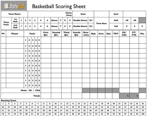 basketball stats sheet excel