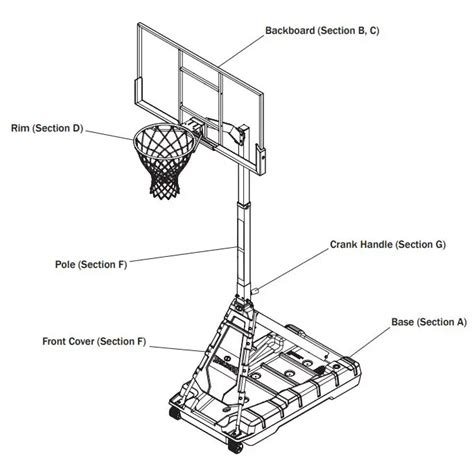 Basketball System Overview