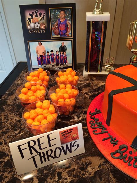 basketball themed birthday party