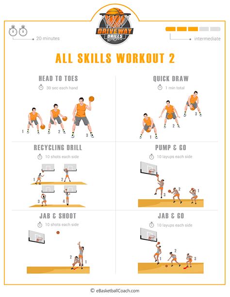 Basketball Training List