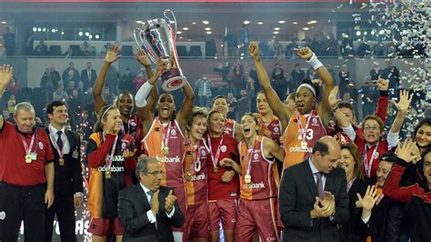 basketbol türkiye kupası şampiyonları
