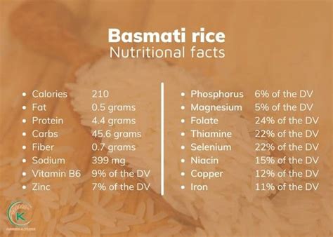 Basmati Rice Fat Content