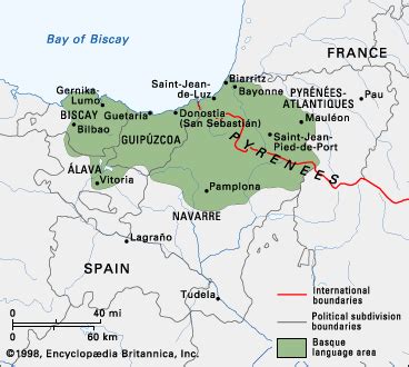 Basque Meaning French