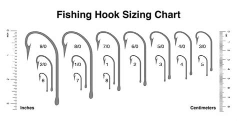 bass hook size chart