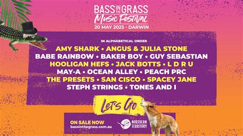 bass in the grass 2023 lineup