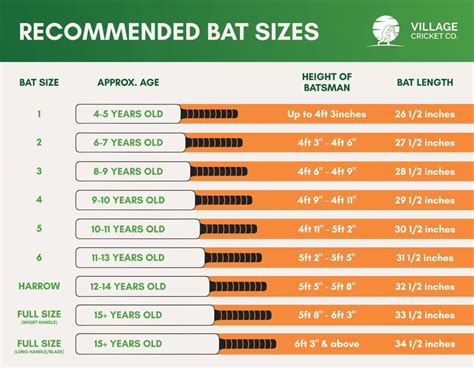 Bat Size 5 Year Old