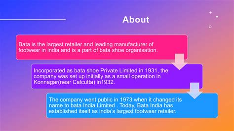 This Bata Shoe Organisation Trend 2023