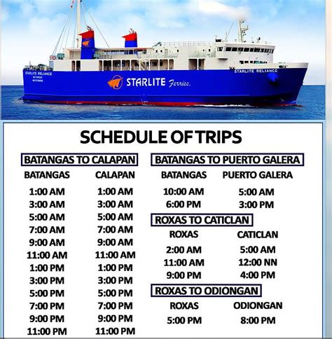 batangas port to caticlan travel time