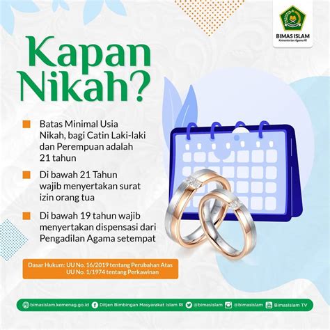 batas minimal usia nikah