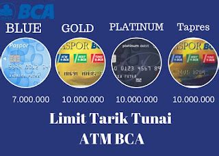 Batas Transfer Atm Bca