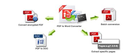 Batch Export Pages To Word