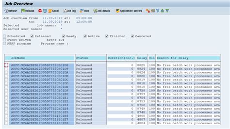 Batch Job Tables In Sap