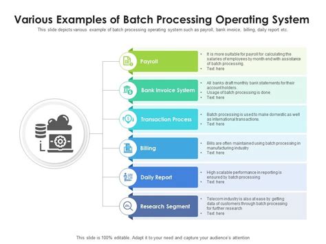 batch processing operating system examples