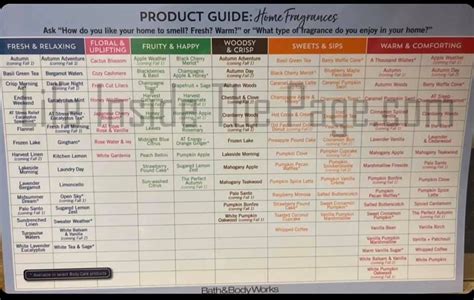 bath and body works employee schedule