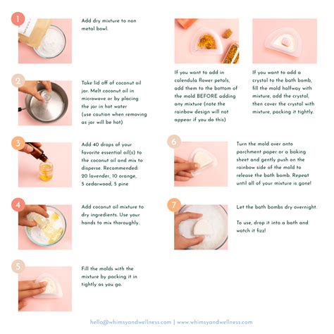 Bath Bombs Directions